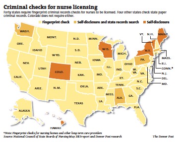 What are some license requirements for nurses in Colorado?